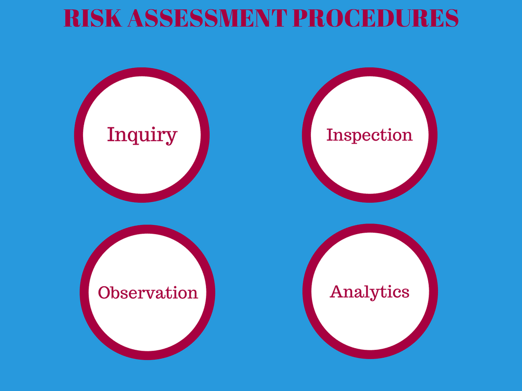 risk assessment 2006/42/ec