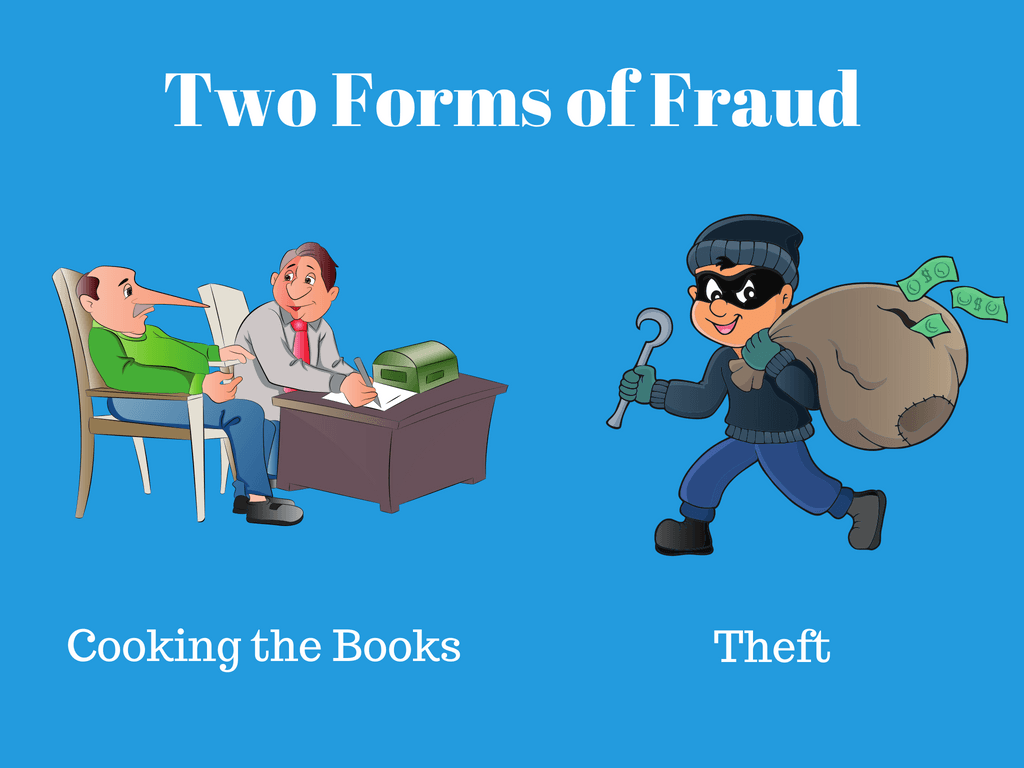 Two forms of fraud: Auditor's Responsibility for Fraud