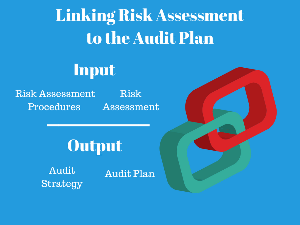 audit-risk-assessment-the-why-and-the-how-cpa-hall-talk